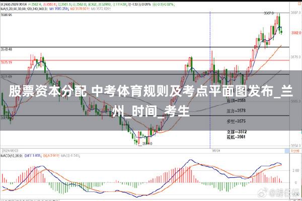 股票资本分配 中考体育规则及考点平面图发布_兰州_时间_考生