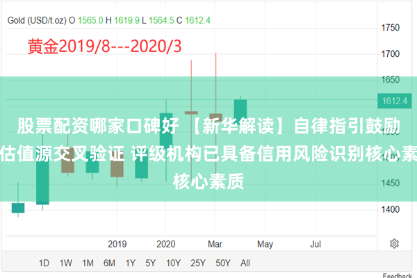 股票配资哪家口碑好 【新华解读】自律指引鼓励多估值源交叉验证 评级机构已具备信用风险识别核心素质