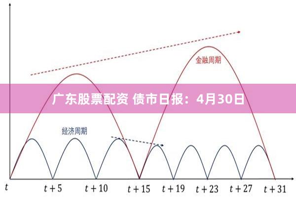 广东股票配资 债市日报：4月30日