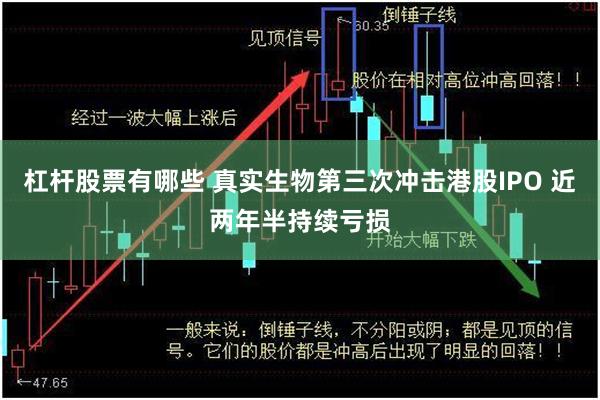 杠杆股票有哪些 真实生物第三次冲击港股IPO 近两年半持续亏损