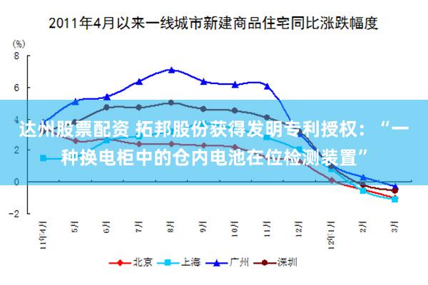 达州股票配资 拓邦股份获得发明专利授权：“一种换电柜中的仓内电池在位检测装置”